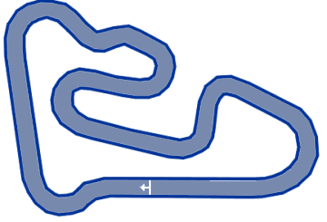 Kartbaan layout Karting Eefde